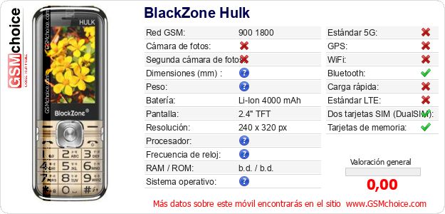 BlackZone Hulk Datos técnicos del móvil BlackZone Hulk Datos técnicos del móvil