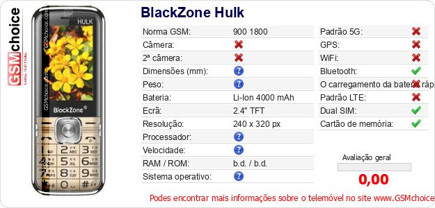 BlackZone Hulk Especificações técnicas do telemóvel BlackZone Hulk Especificações técnicas do telemóvel