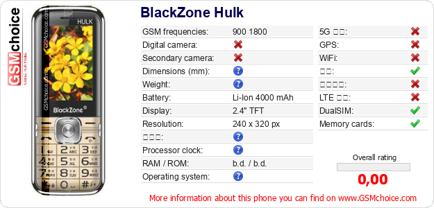 BlackZone Hulk 手机技术数据