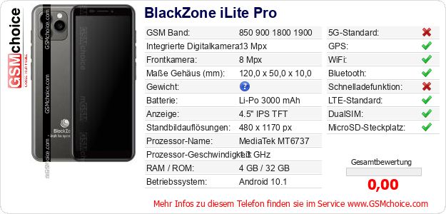BlackZone iLite Pro technische Daten BlackZone iLite Pro technische Daten