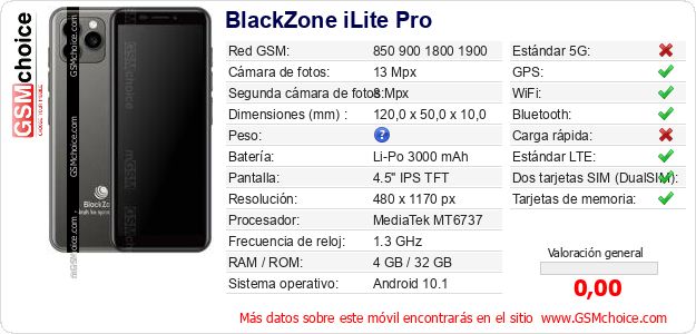 BlackZone iLite Pro Datos técnicos del móvil 