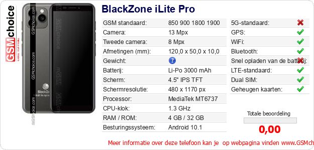 BlackZone iLite Pro Technische gegevens 