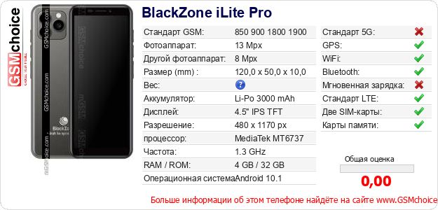 BlackZone iLite Pro Технические данные телефона BlackZone iLite Pro Технические данные телефона