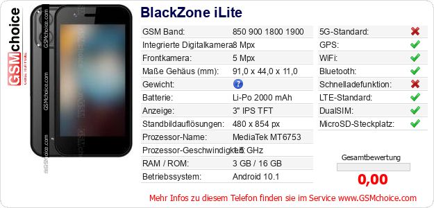 BlackZone iLite technische Daten BlackZone iLite technische Daten