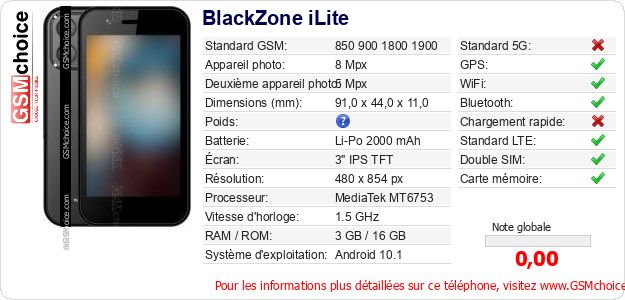 BlackZone iLite Fiche technique