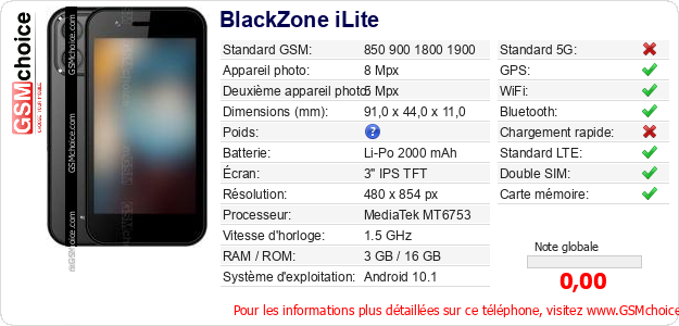 BlackZone iLite Fiche technique BlackZone iLite Fiche technique