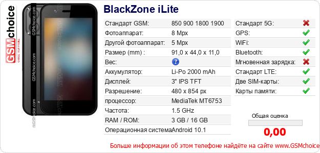 BlackZone iLite Технические данные телефона BlackZone iLite Технические данные телефона