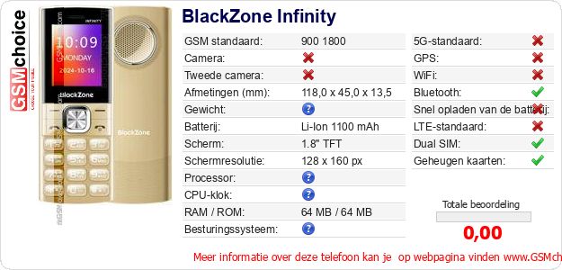 BlackZone Infinity Technische gegevens 