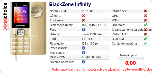 BlackZone Infinity Especificações técnicas do telemóvel BlackZone Infinity Especificações técnicas do telemóvel