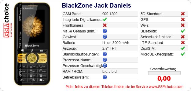 BlackZone Jack Daniels technische Daten BlackZone Jack Daniels technische Daten