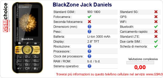 BlackZone Jack Daniels Dati tecnici di telefono cellulare BlackZone Jack Daniels Dati tecnici di telefono cellulare