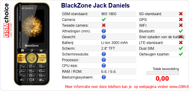 BlackZone Jack Daniels Technische gegevens BlackZone Jack Daniels Technische gegevens