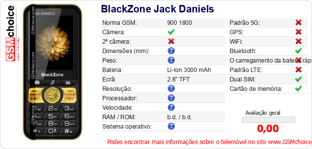 BlackZone Jack Daniels Especificações técnicas do telemóvel 