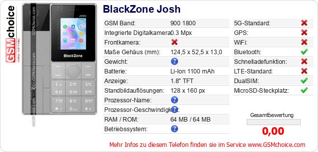 BlackZone Josh technische Daten BlackZone Josh technische Daten