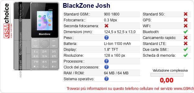 BlackZone Josh Dati tecnici di telefono cellulare 