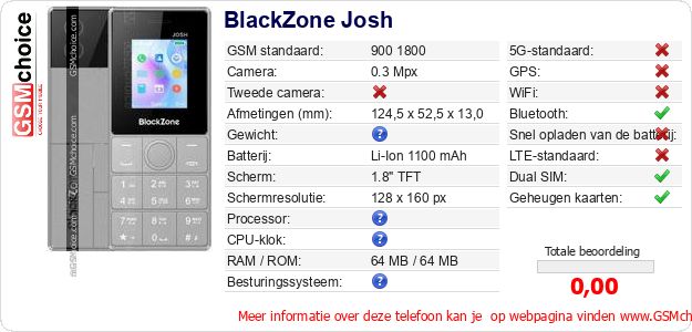 BlackZone Josh Technische gegevens BlackZone Josh Technische gegevens