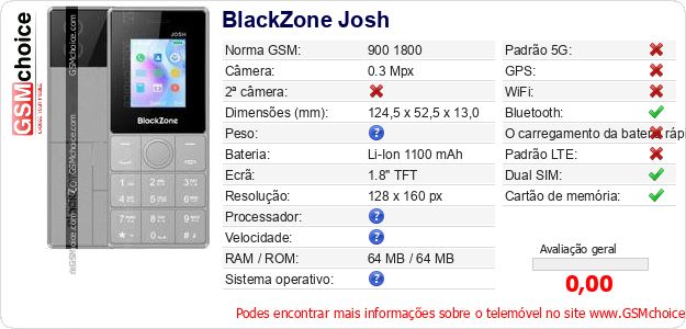 BlackZone Josh Especificações técnicas do telemóvel BlackZone Josh Especificações técnicas do telemóvel