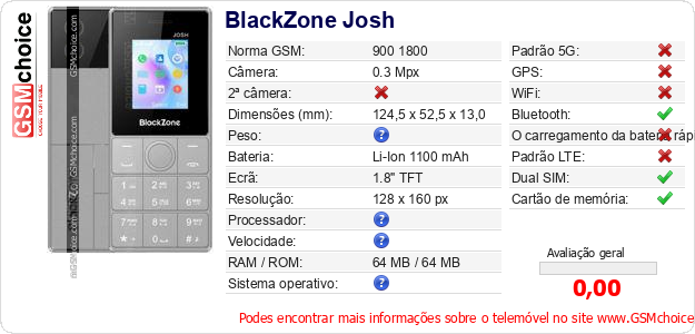 BlackZone Josh Especificações técnicas do telemóvel 