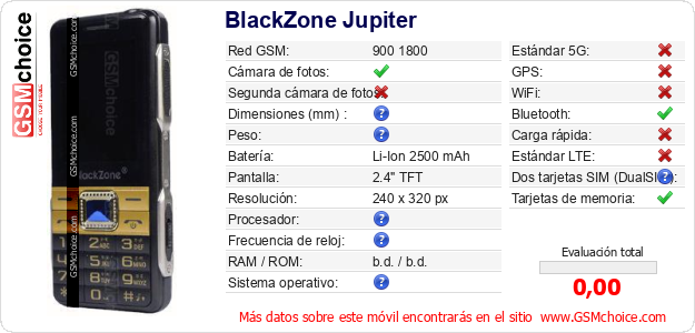 BlackZone Jupiter Datos técnicos del móvil BlackZone Jupiter Datos técnicos del móvil