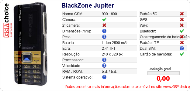 BlackZone Jupiter Especificações técnicas do telemóvel 