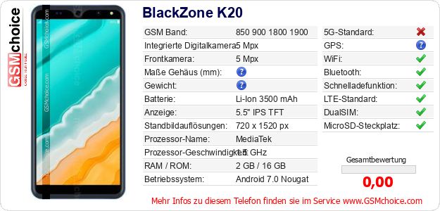 BlackZone K20 technische Daten BlackZone K20 technische Daten