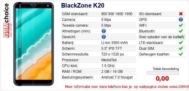 BlackZone K20 Technische gegevens 