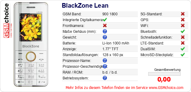 BlackZone Lean technische Daten BlackZone Lean technische Daten