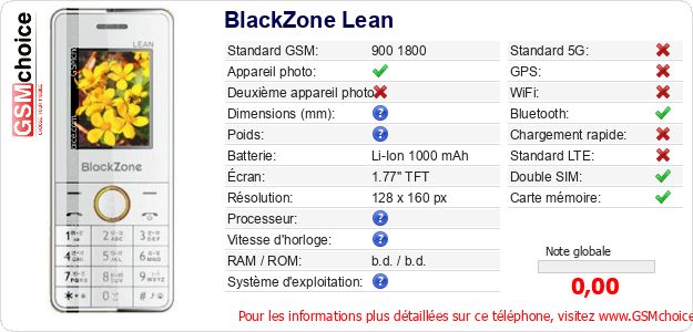 BlackZone Lean Fiche technique