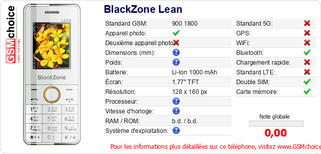 BlackZone Lean Fiche technique