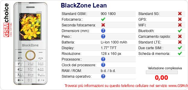 BlackZone Lean Dati tecnici di telefono cellulare 