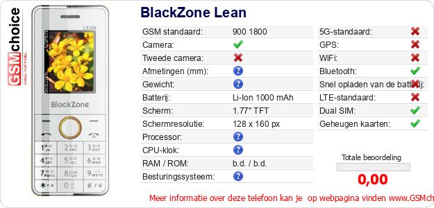 BlackZone Lean Technische gegevens 