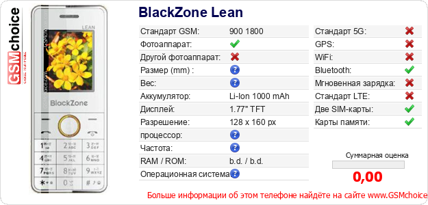 BlackZone Lean Технические данные телефона BlackZone Lean Технические данные телефона