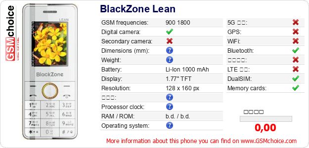 BlackZone Lean 手機技術數據