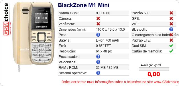 BlackZone M1 Mini Especificações técnicas do telemóvel BlackZone M1 Mini Especificações técnicas do telemóvel