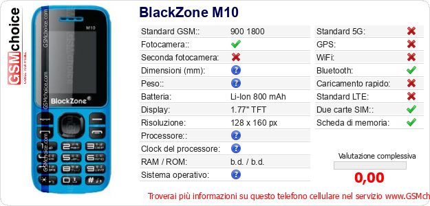 BlackZone M10 Dati tecnici di telefono cellulare 