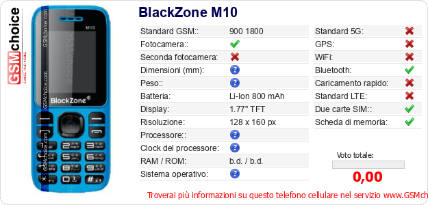 BlackZone M10 Dati tecnici di telefono cellulare 