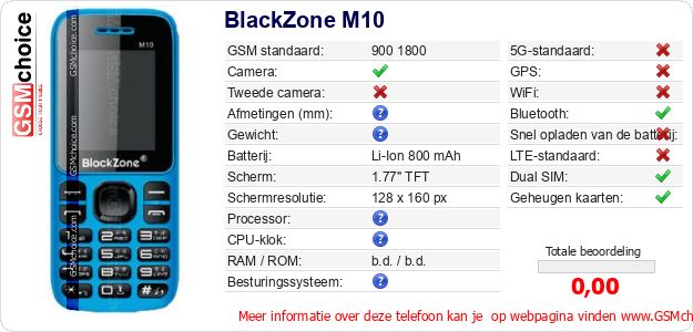 BlackZone M10 Technische gegevens BlackZone M10 Technische gegevens