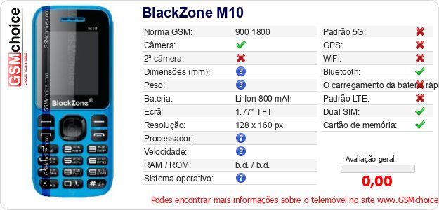 BlackZone M10 Especificações técnicas do telemóvel 