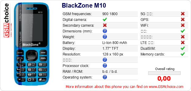 BlackZone M10 手机技术数据