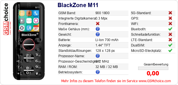 BlackZone M11 technische Daten BlackZone M11 technische Daten