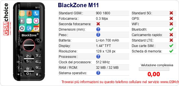 BlackZone M11 Dati tecnici di telefono cellulare 