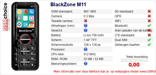 BlackZone M11 Technische gegevens BlackZone M11 Technische gegevens