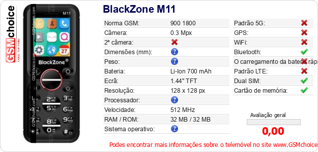 BlackZone M11 Especificações técnicas do telemóvel 