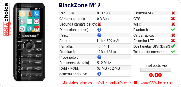 BlackZone M12 Datos técnicos del móvil BlackZone M12 Datos técnicos del móvil