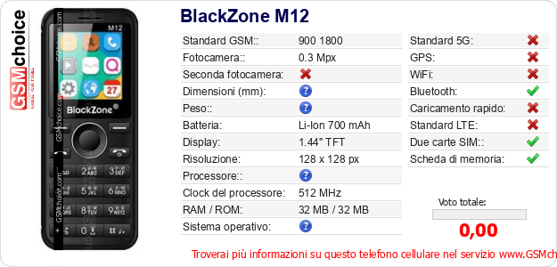 BlackZone M12 Dati tecnici di telefono cellulare 