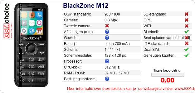 BlackZone M12 Technische gegevens BlackZone M12 Technische gegevens