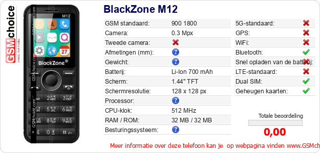 BlackZone M12 Technische gegevens BlackZone M12 Technische gegevens