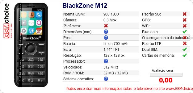 BlackZone M12 Especificações técnicas do telemóvel BlackZone M12 Especificações técnicas do telemóvel
