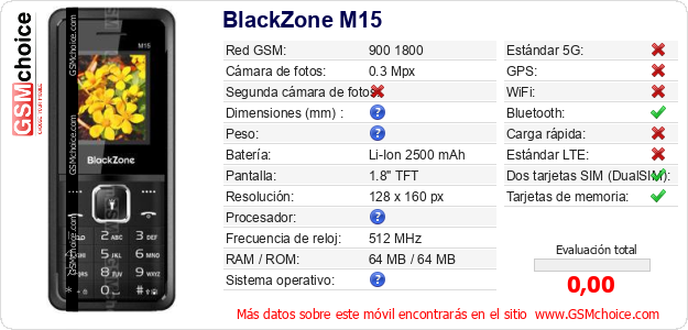 BlackZone M15 Datos técnicos del móvil 
