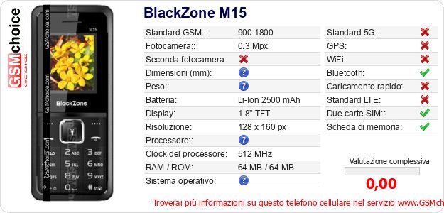 BlackZone M15 Dati tecnici di telefono cellulare BlackZone M15 Dati tecnici di telefono cellulare